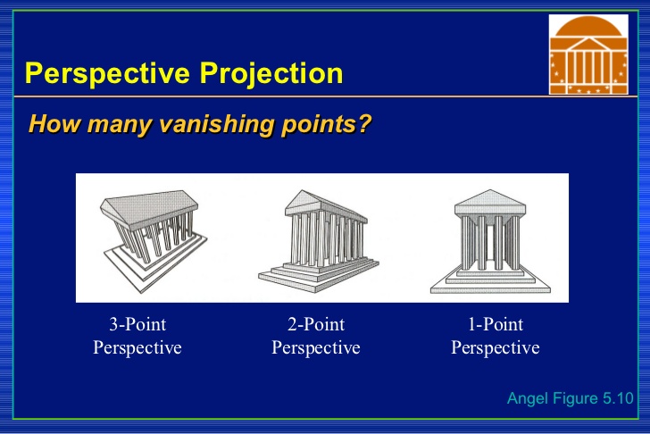 lecture-11-perspective-projection-10-728